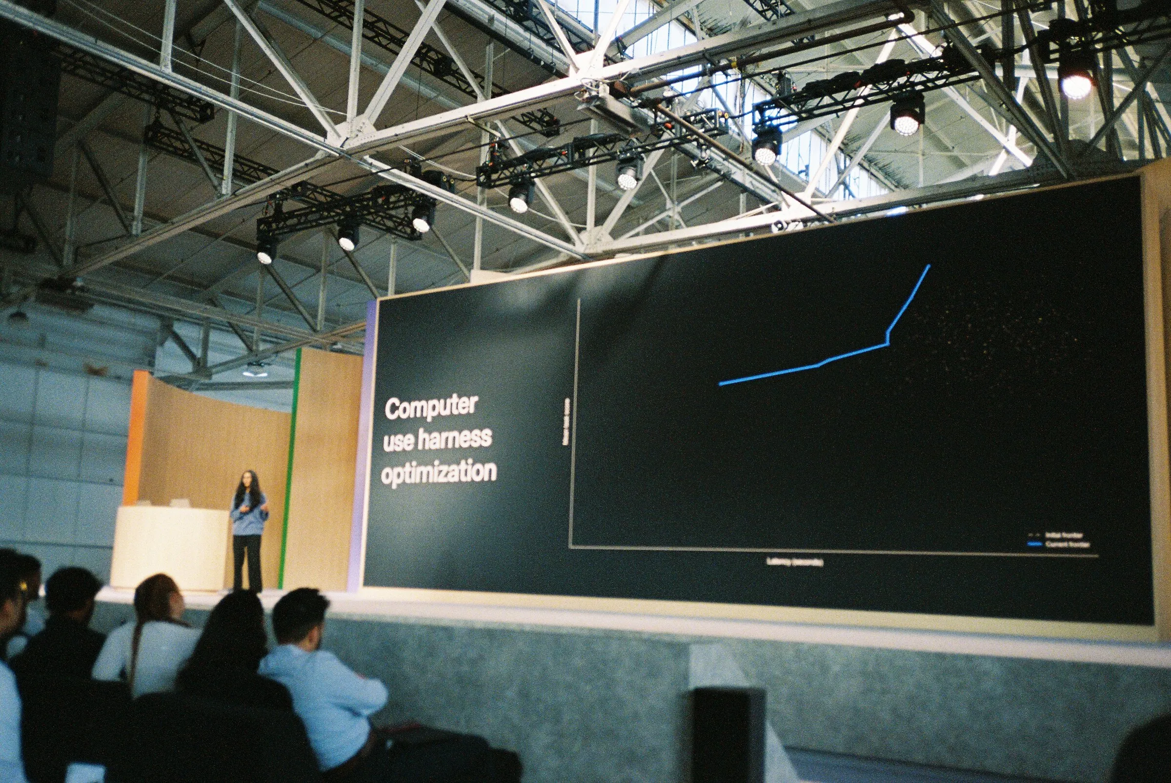 A presenter beside a slide reading Computer use harness optimization